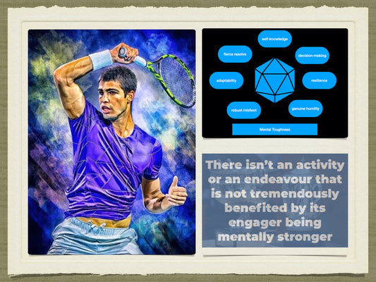 GSC Mental Strength Mastery